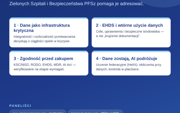 Infografika PFSz: Cyfrowa tarcza szpitala — wyzwania szpitali z panelu IGF Polska 2026 i paneliści