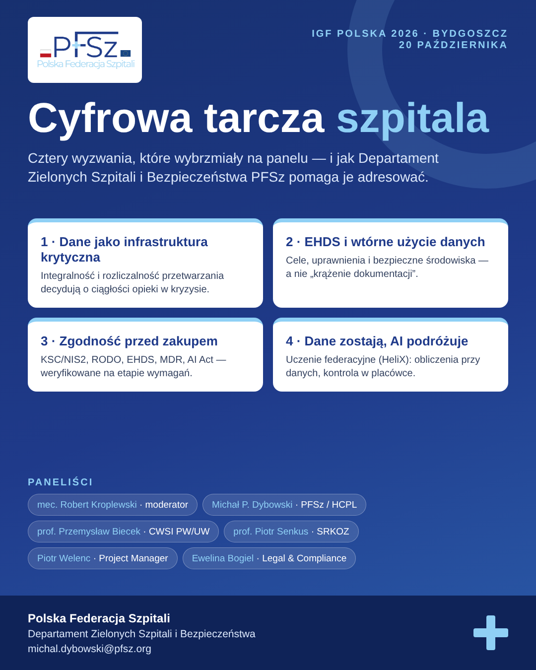 PFSz_IGF2026_infografika Infografika PFSz: Cyfrowa tarcza szpitala — wyzwania szpitali z panelu IGF Polska 2026 i paneliści
